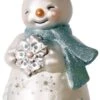 2016 Heritage Collection WINTER'S SNOWMAN 6.75" -Hallmark MAGIC Ornaments Shop 2016winterssnowman